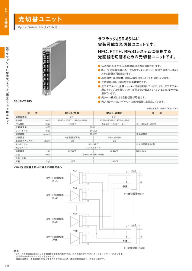 う5【訳あり☆】JR-300BKセット(JS-F1BBの設定) パナソニック Panasonic CF-XZ専用 ACアダプター 16V 2.8A CF