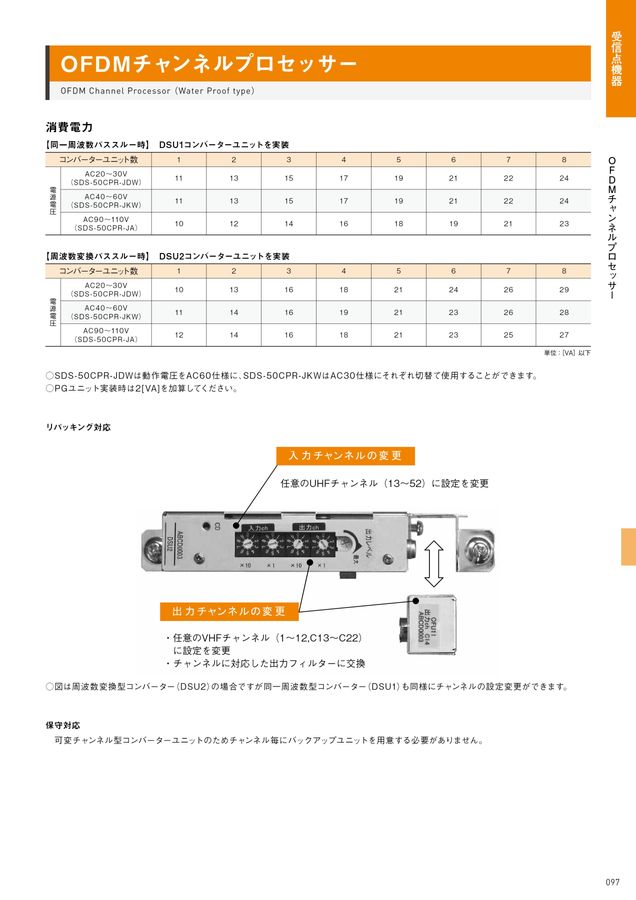 信用状統一規則の実務Q&A: UCP600・ISBP681の総合解説 | 後藤
