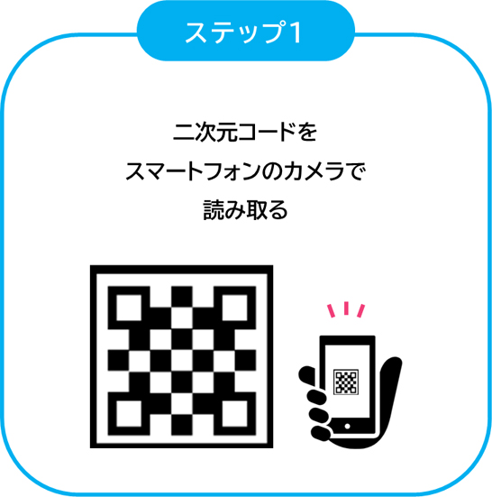 二次元コードを読み取る