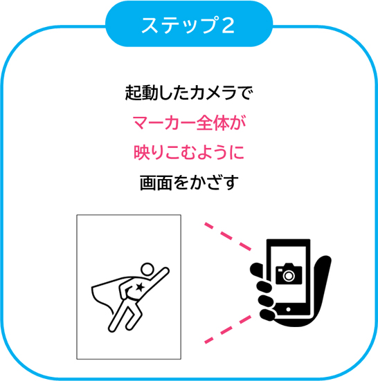 起動したカメラでマーカーを読み取る