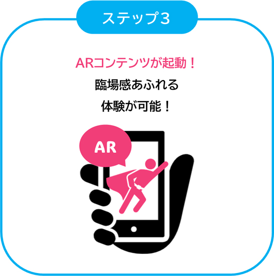 起動したカメラでマーカーを読み取る