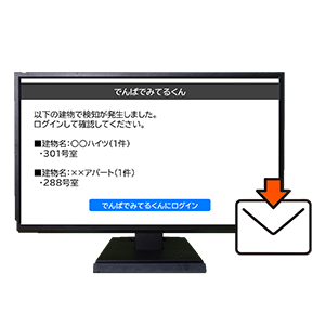 異常発生時には自動アラート発報