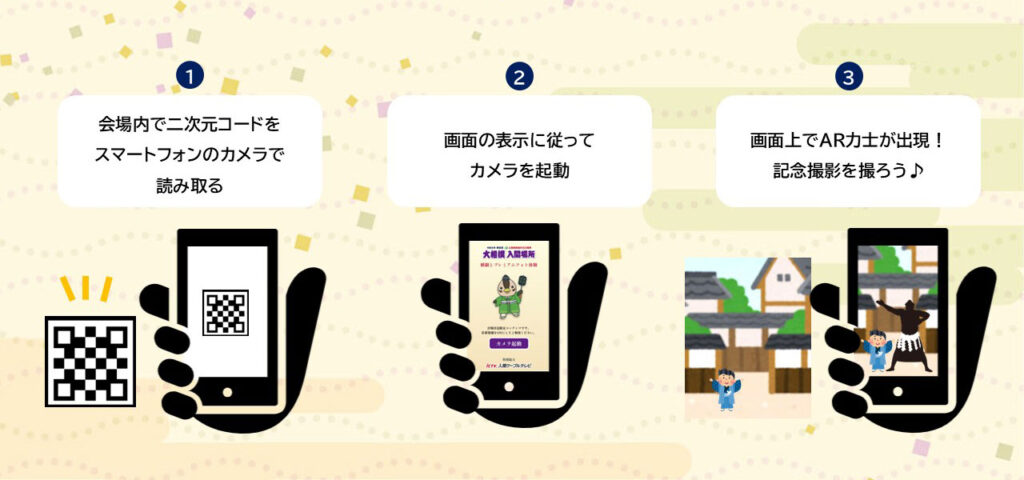 地域DX】アプリ不要のWebARで横綱と記念撮影！
シンクレイヤ、大相撲入間場所に来場者向け体験施策を導入

WebARの説明